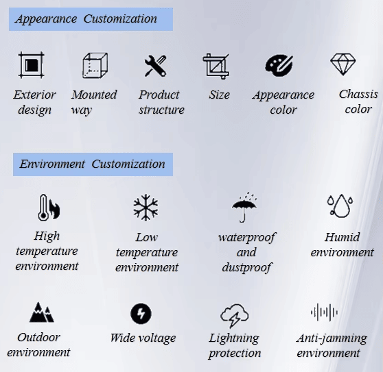 Perfect Choice For Industrial Automation - ShareVDI A10 IP65 Panel Computer