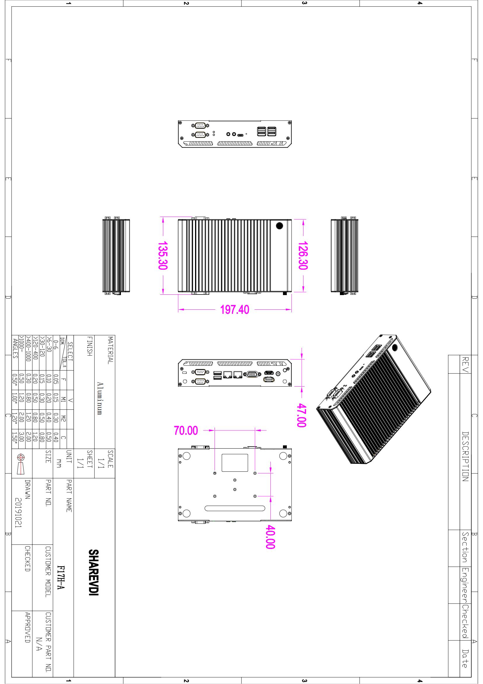 Wide Power Input Range