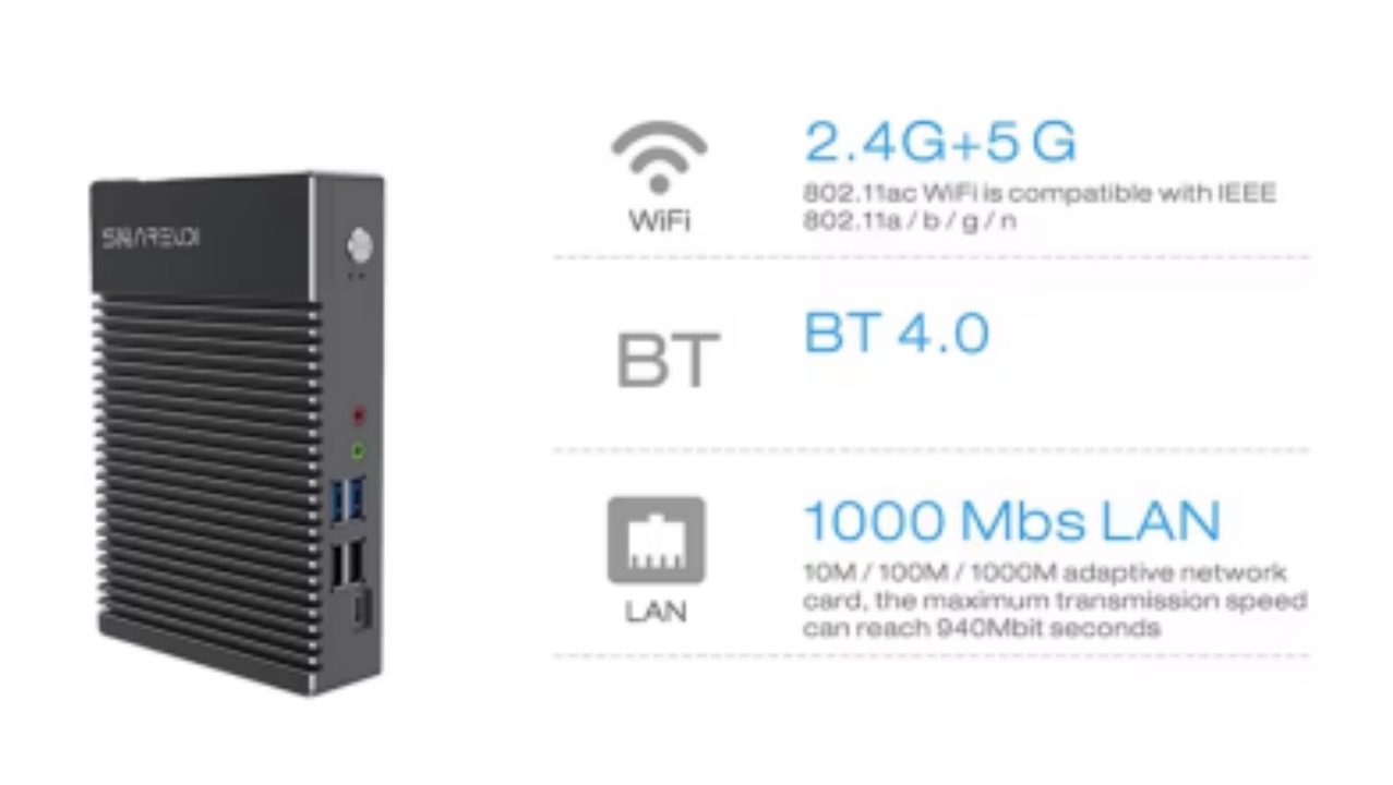 Enhanced Connectivity Options