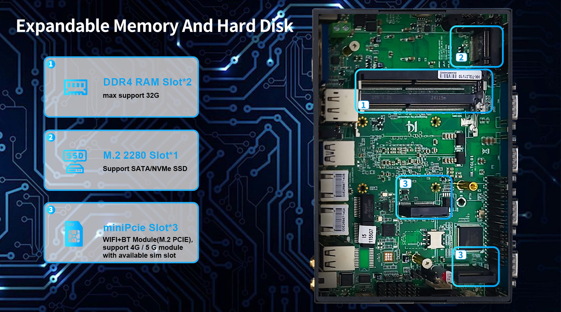 Support 4G LTE and WIFI&Bluetooth Modules