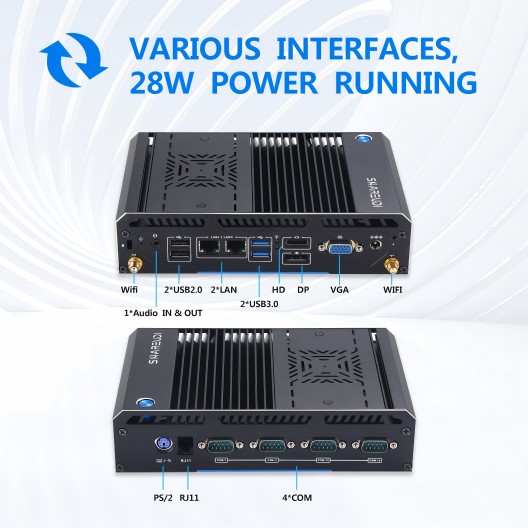 Comprehensive I/O Connectivity