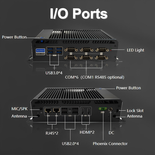 Industrial Computer Interface Insights