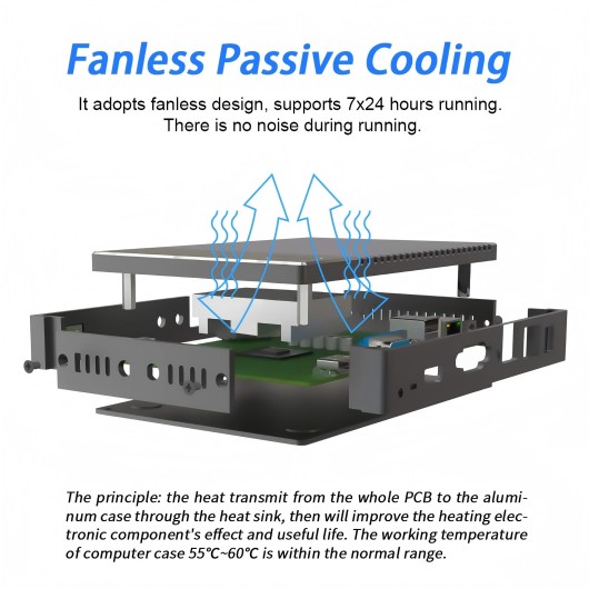 Fanless Mini PC Efficient Heat Dissipation