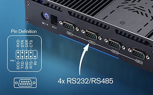 4 serial ports-RS232/RS485