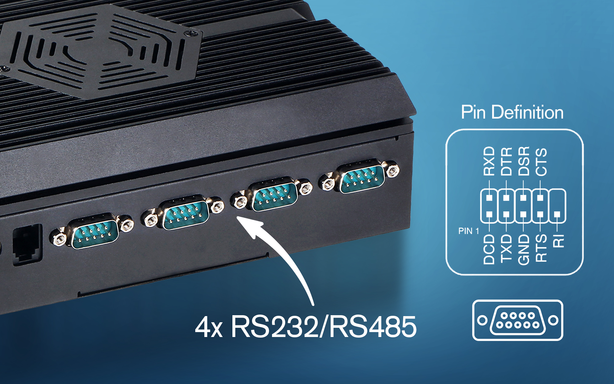 4 serial ports-RS232/RS485