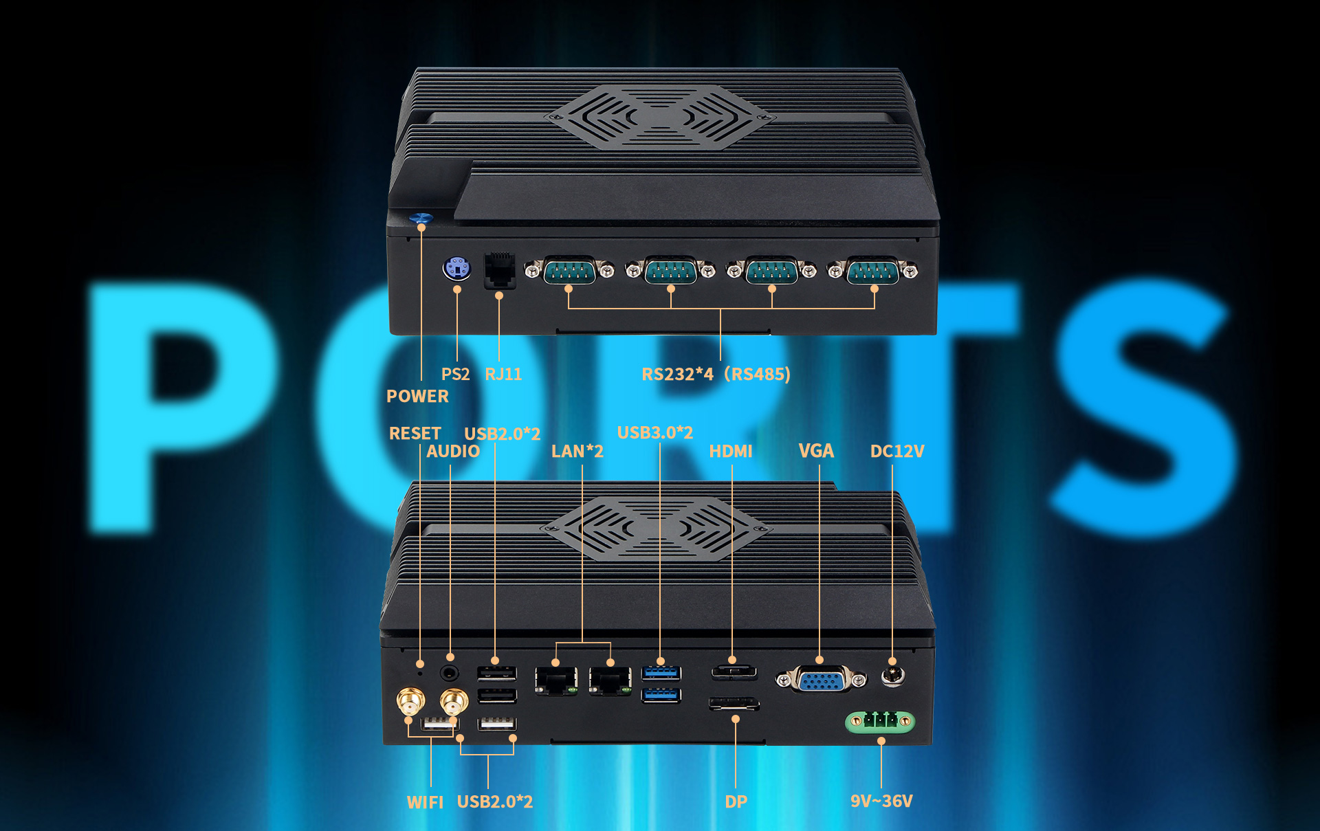 Multiple Interfaces Available