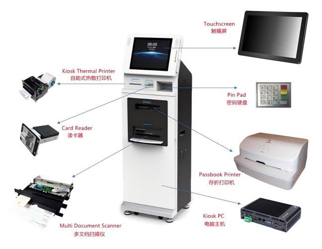 KIOSK文章 插图2.png