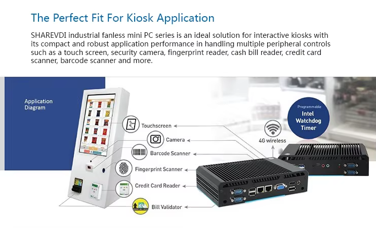 Dual Display Support