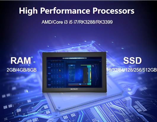 Flexible Hardware Configuration