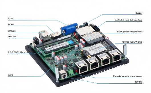 Firewall PC K8 - F12 Interface Insights