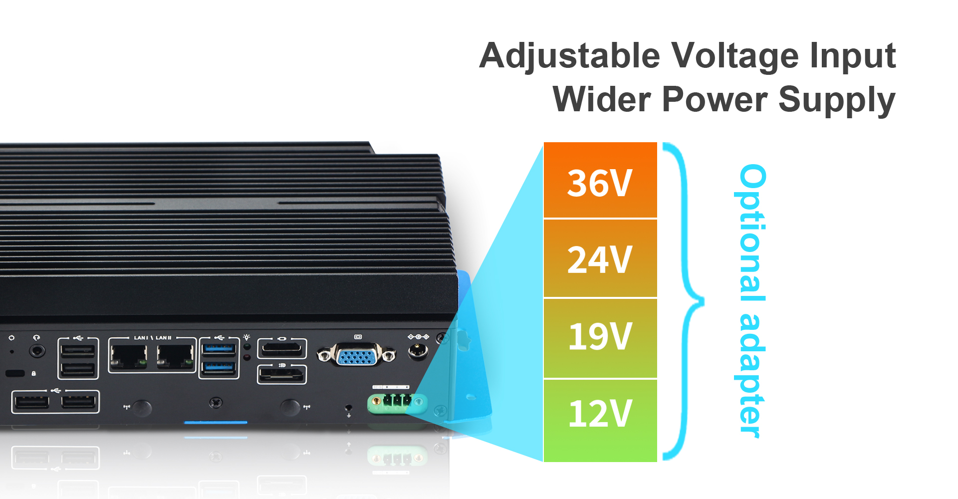 Support 9-36V Power Supply