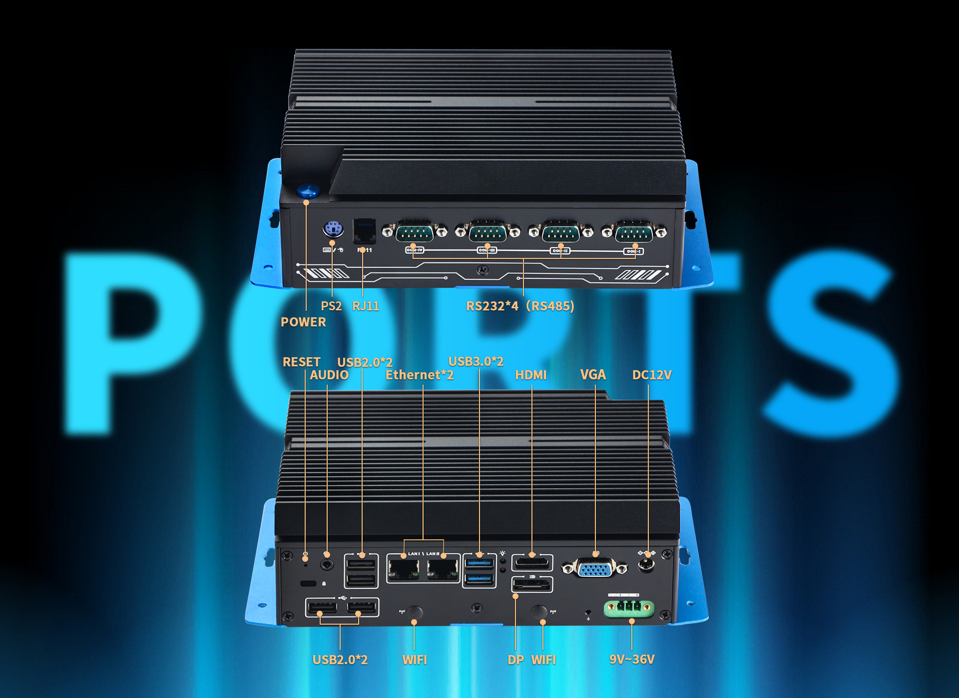 Multiple Interfaces Available