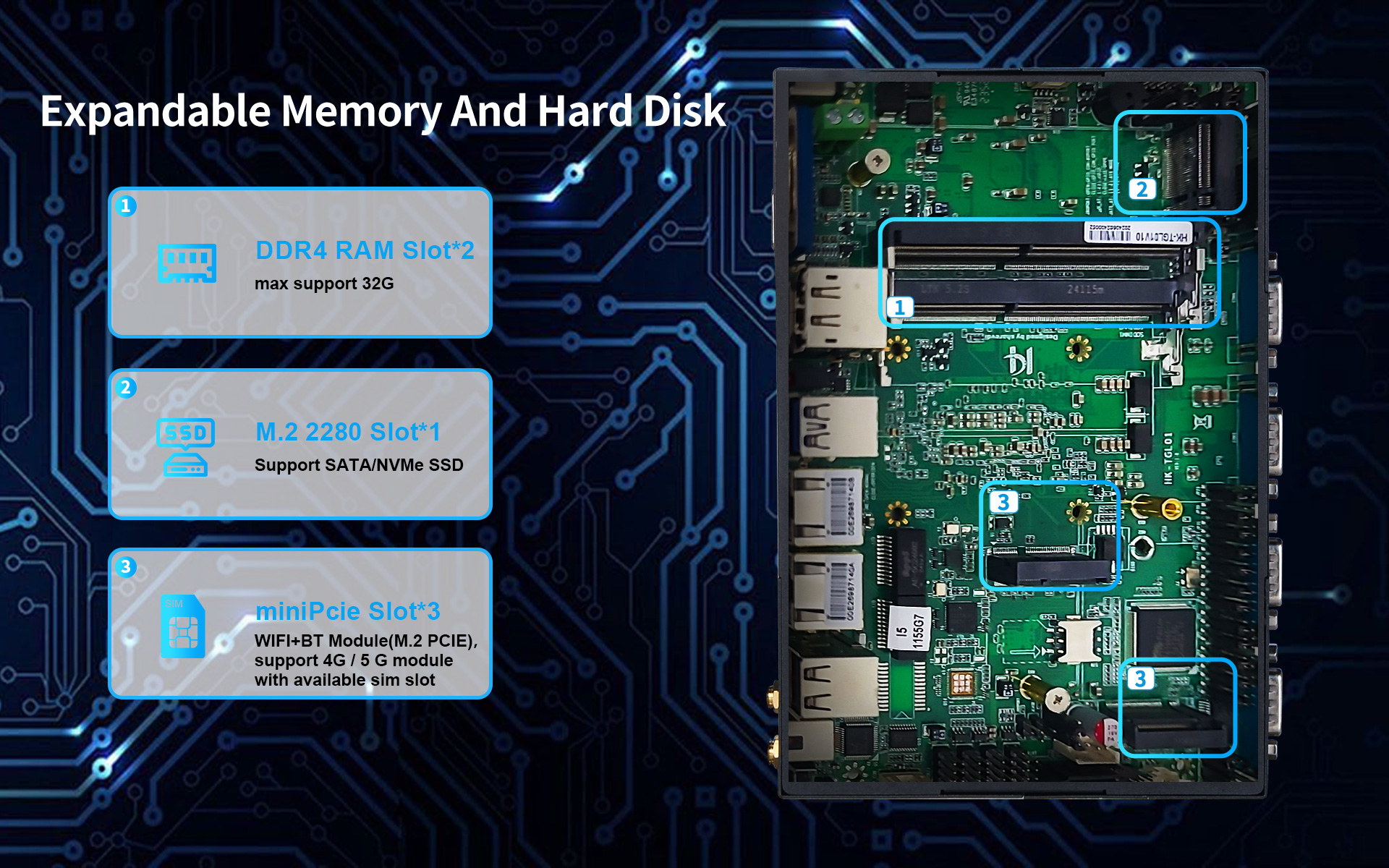Support 4G LTE and WIFI&Bluetooth Modules