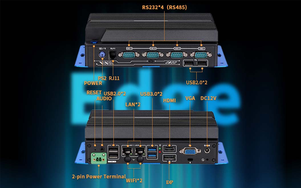 Rich Industrial I/O Interface