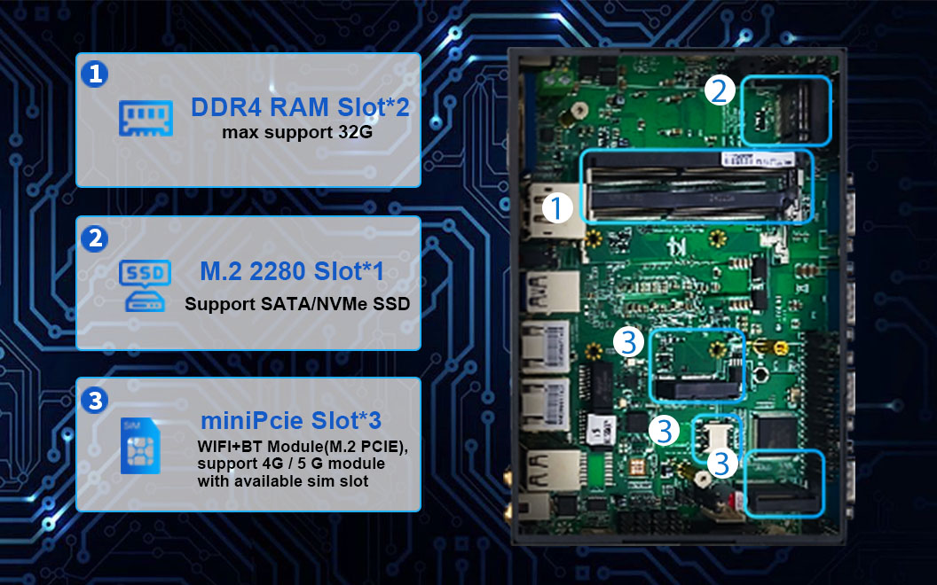 Multi Expansion Slots