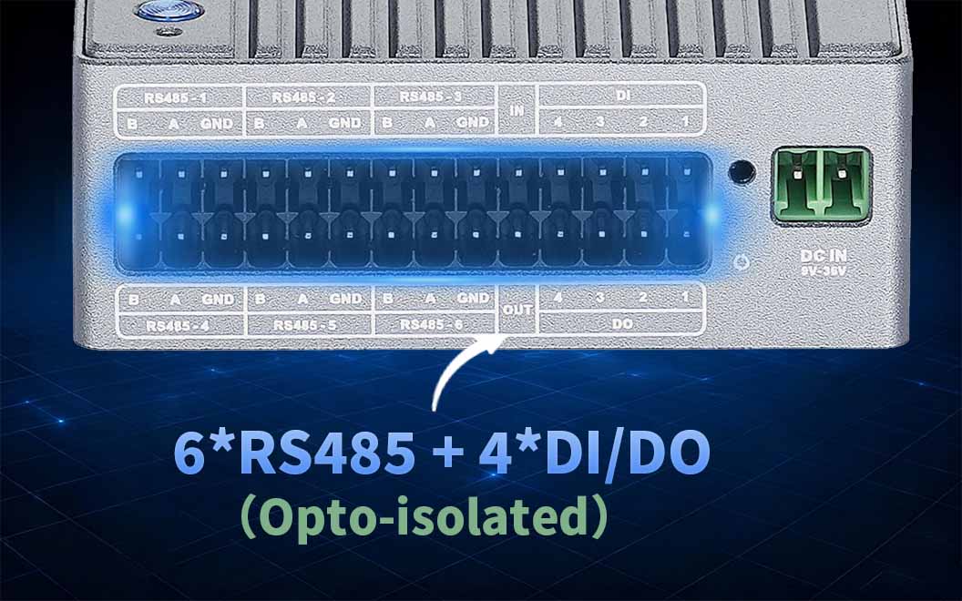 Opto-Isolated Industrial Terminal Ports