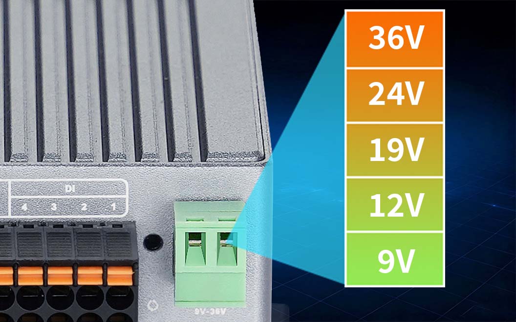 9-36V Wide Voltage Power Input