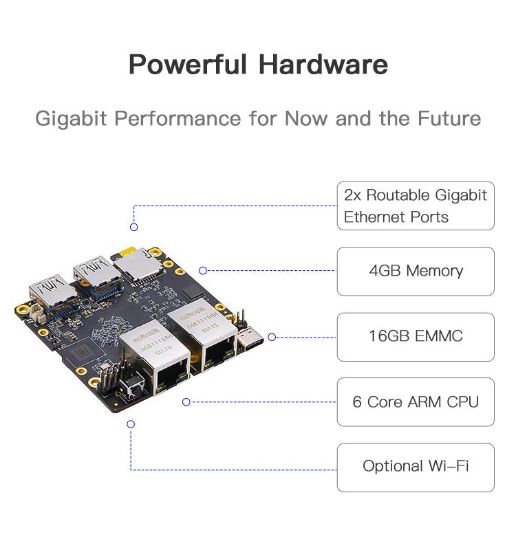 New Release Model G4C - ARM based Rockchip RK3399 for Smart Home Gateway